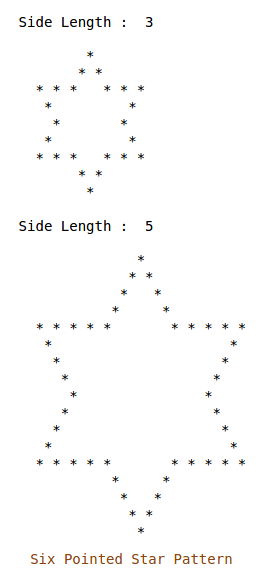 Six Pointed Star Pattern